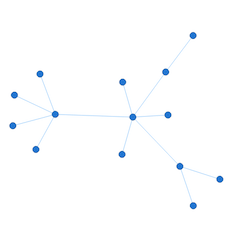 <strong>DVF-2987</strong> — Network Graph} | Robust JavaScript/HTML5 charts | AnyChart