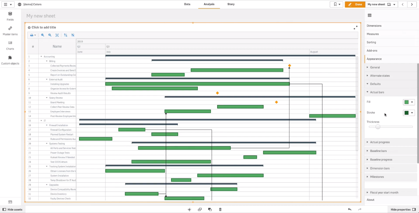 如何使用由AnyGantt扩展支持的Qlik Sense着色Qlik Gantt图表（上）