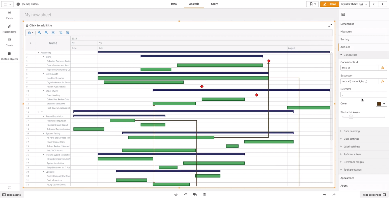 如何使用由AnyGantt扩展支持的Qlik Sense着色Qlik Gantt图表（上）