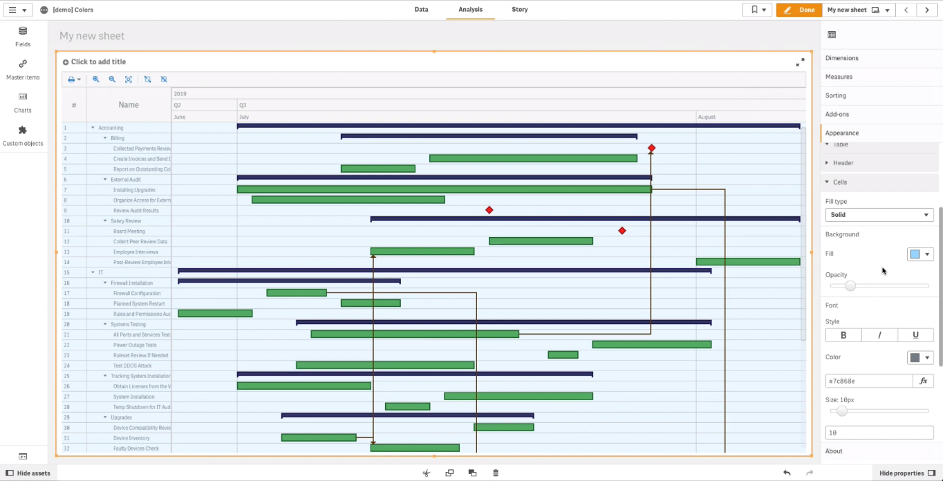 如何使用由AnyGantt扩展支持的Qlik Sense着色Qlik Gantt图表（上）