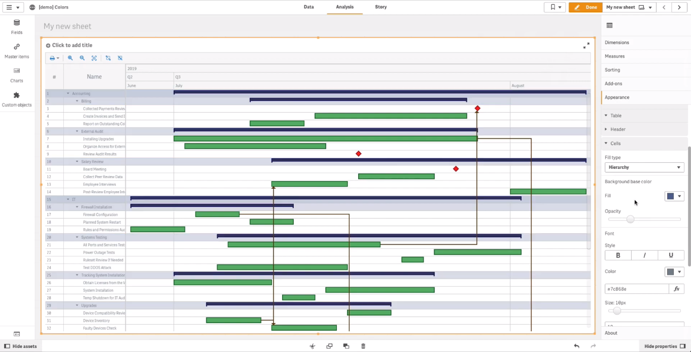 如何使用由AnyGantt扩展支持的Qlik Sense着色Qlik Gantt图表（上）