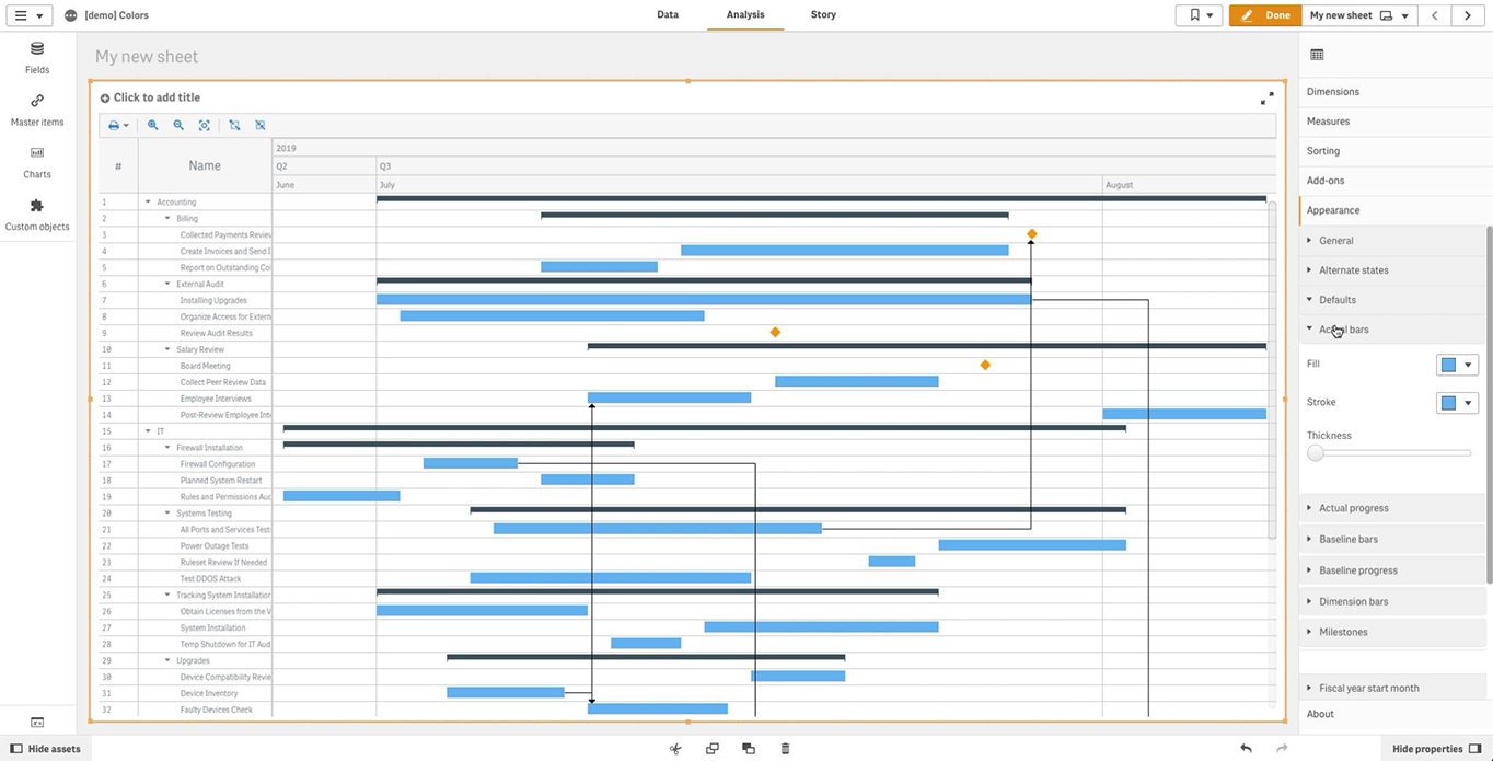 如何使用由AnyGantt扩展支持的Qlik Sense着色Qlik Gantt图表（上）