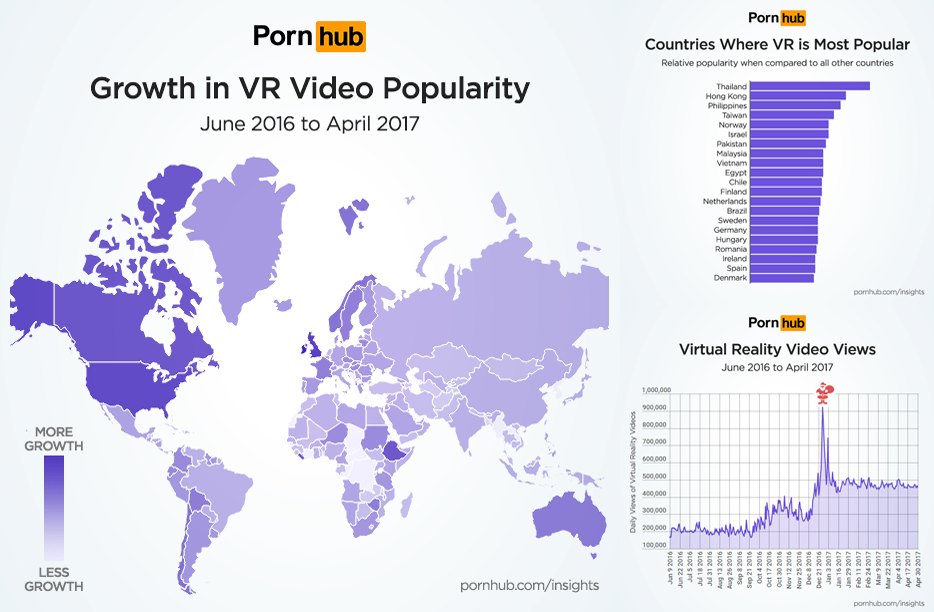 934px x 612px - AnyChart | Cool Data Visualizations of the Week: â€œDrugs and Porn ...