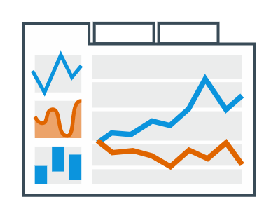 using anychart free