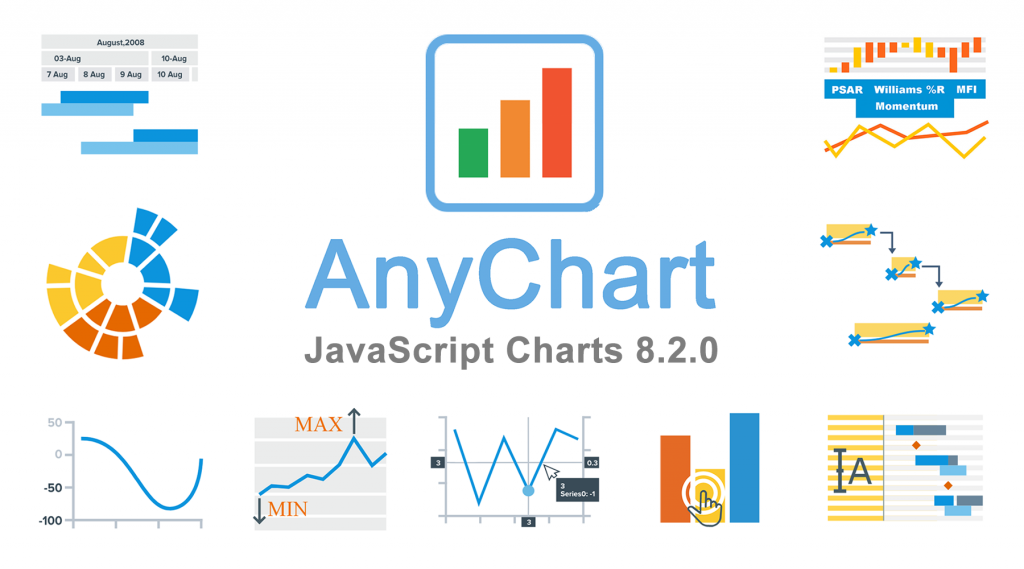 anychart 5.1