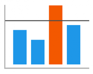 cartesian tooltip anychart