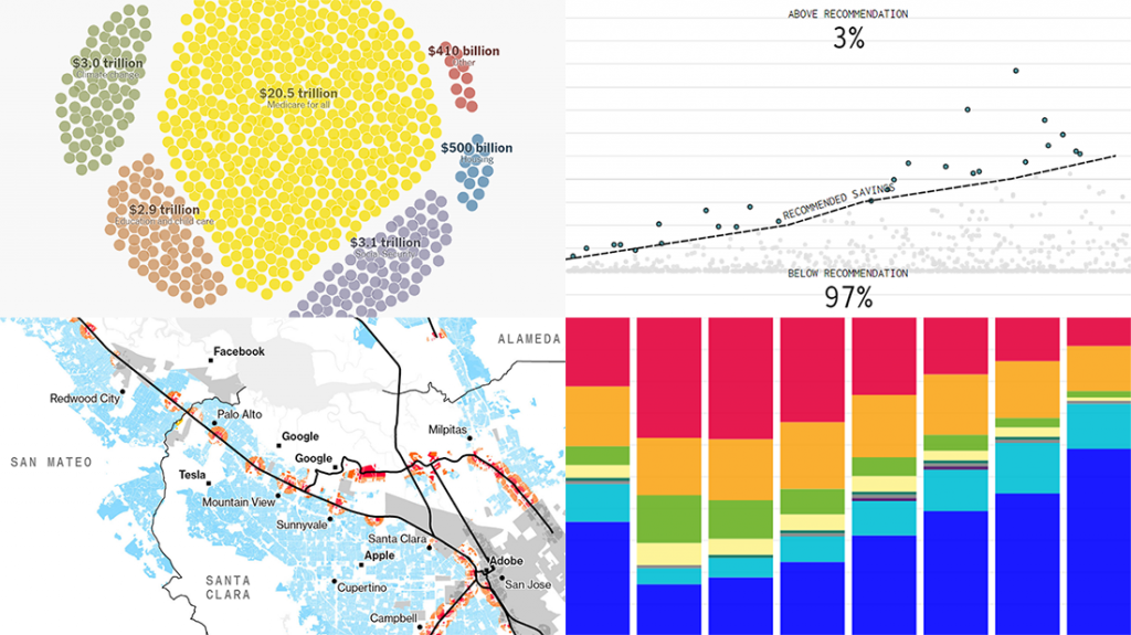 charting-data-on-savings-warren-s-plans-housing-uk-vote-dataviz-weekly