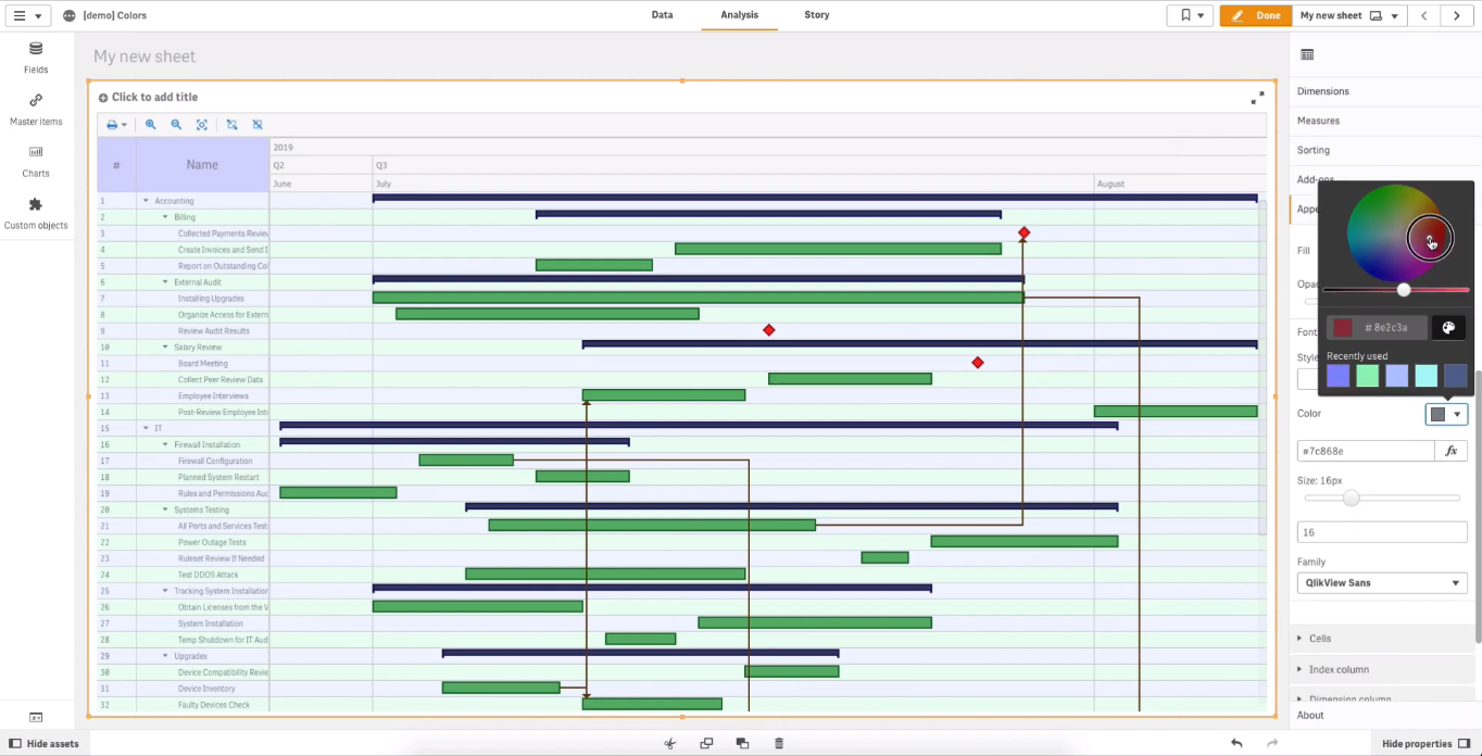 如何使用由AnyGantt扩展支持的Qlik Sense着色Qlik Gantt图表（下）