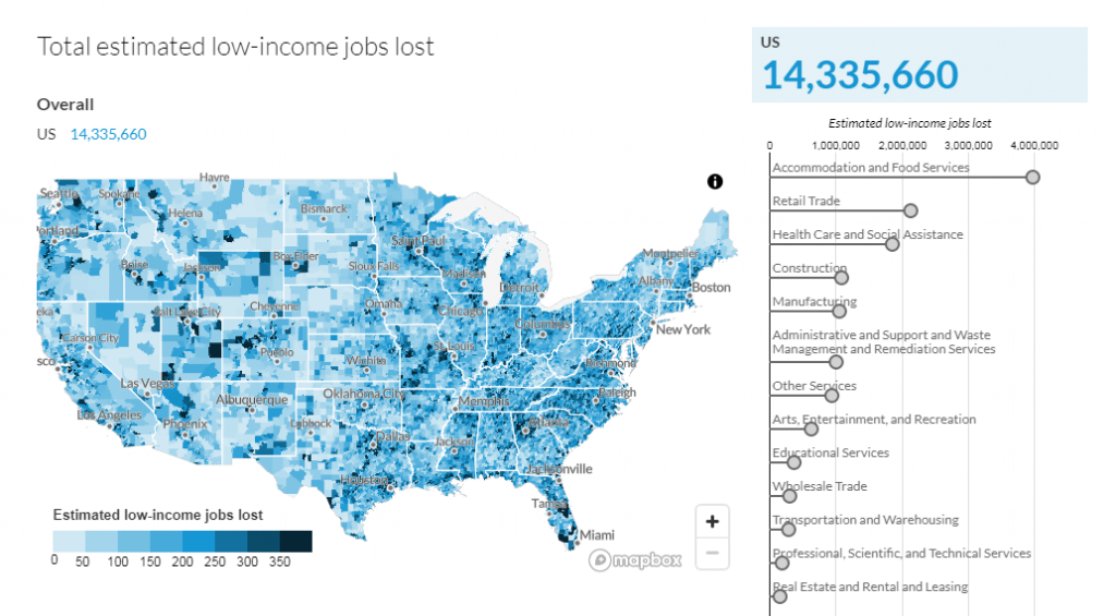 6 digit income jobs