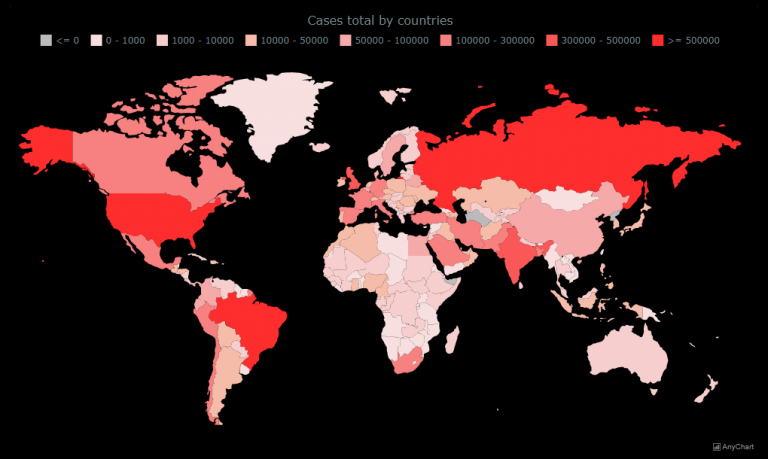 Visualizing COVID-19 Pandemic Data for Austria Using AnyChart JS Charts