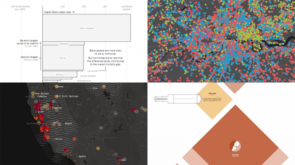 New Great Charts And Maps For Data Visualization Addicts — DataViz ...