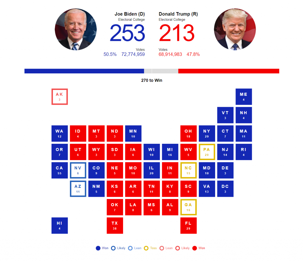 Primary Election Results 2024 By State Orly Candida