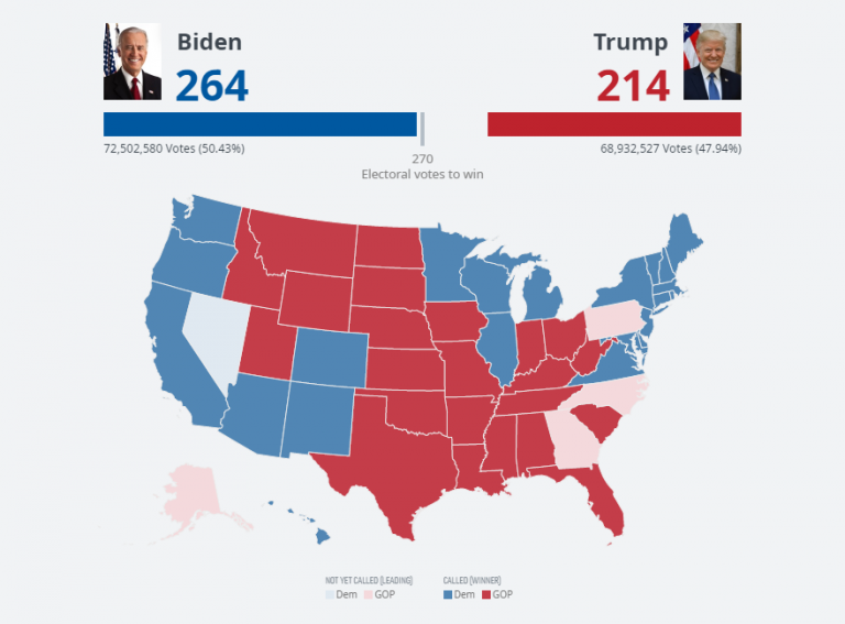 Election Maps Visualizing 2020 U.S. Presidential Electoral Vote Results