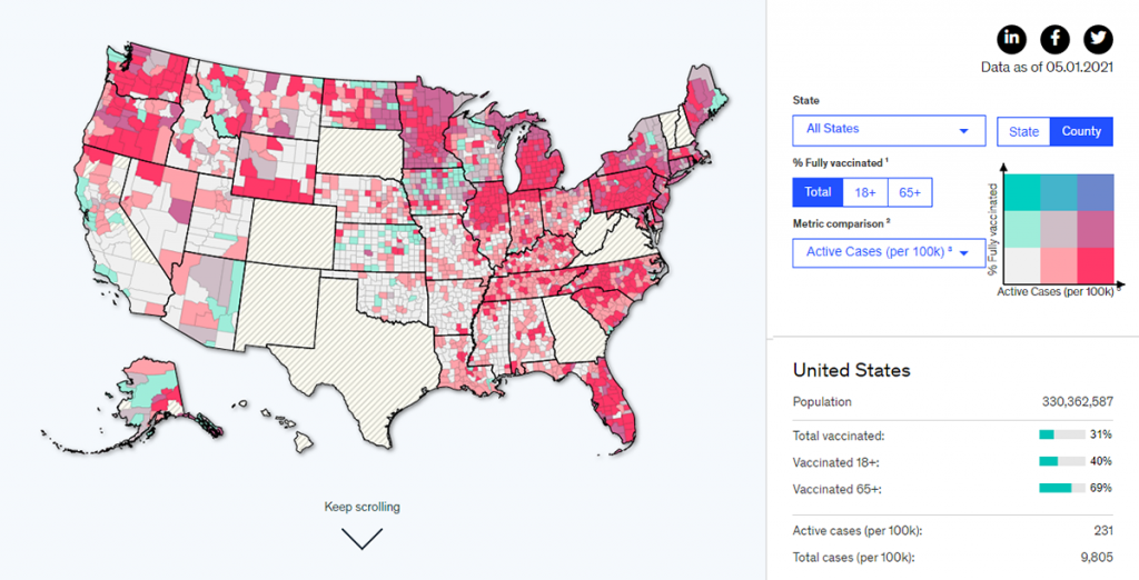 Visualizing Vaccination Rates, Political Bubbles, Curry Stats, World ...