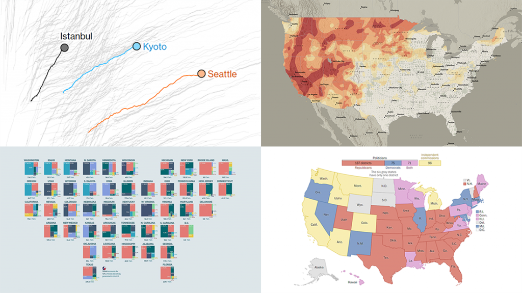 anychart data seperated