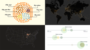 Roundup Of Stunning New Data Visualizations — DataViz Weekly