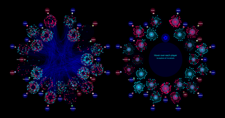 New Compelling Data Visualizations to See on Christmas Eve (or Later ...