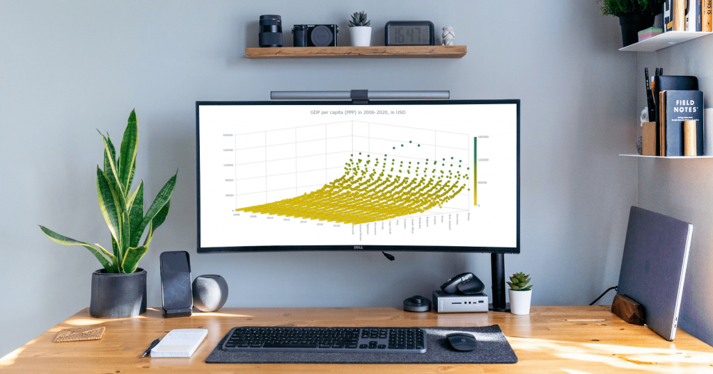 how-to-build-a-surface-chart-using-javascript-laptrinhx-news