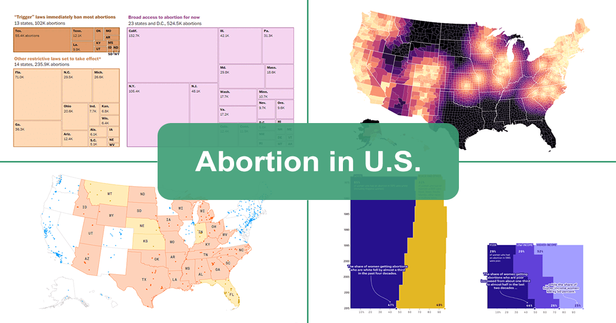 Visualizing Abortion Data & Impact Of Overturning Roe V. Wade | DataViz ...