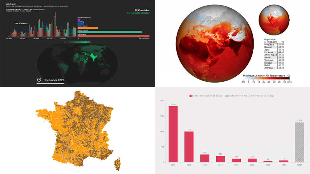 New Must-See Data Visualizations Around Internet — DataViz Weekly ...