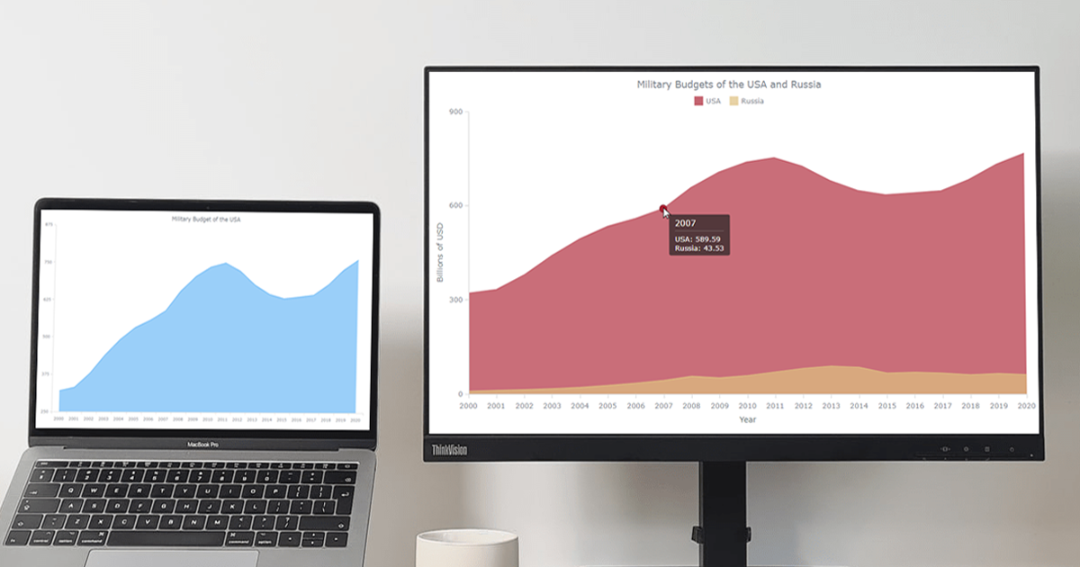 area-chart-with-javascript-step-by-step-how-to-guide