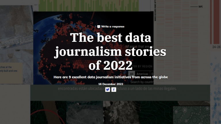 Best Data Visualizations Of 2022 | DataViz Weekly