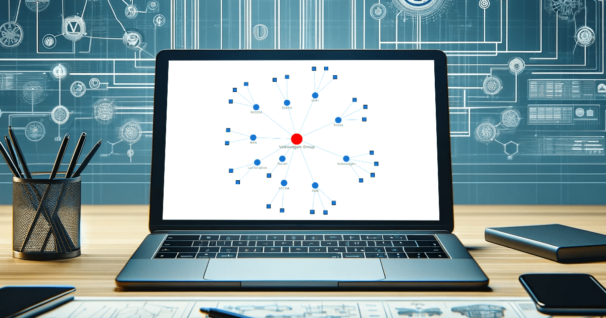 Network Graph Guide — JavaScript Charting Tutorial