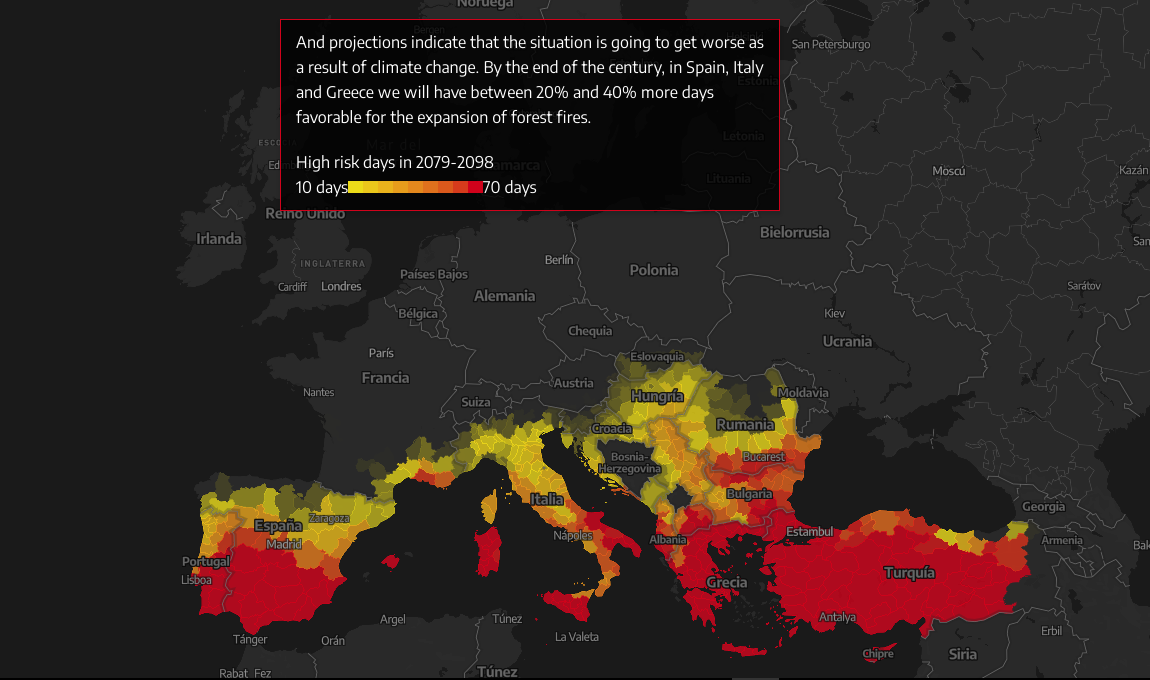 Analyzing and Predicting Megafires in Europe