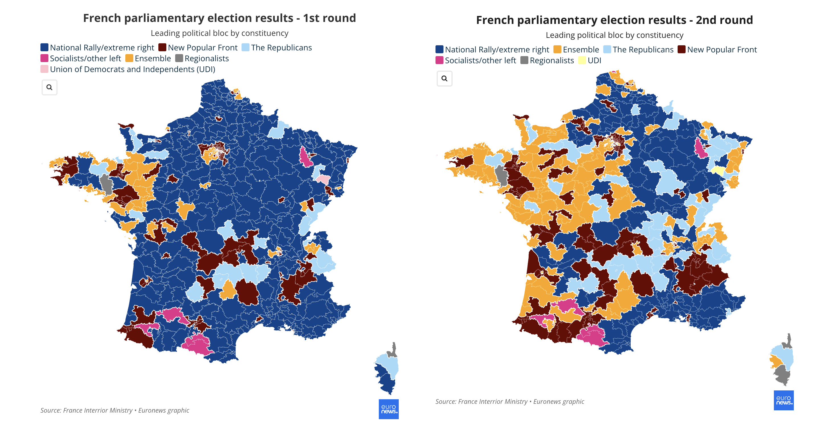 France’s Parliamentary Election Results