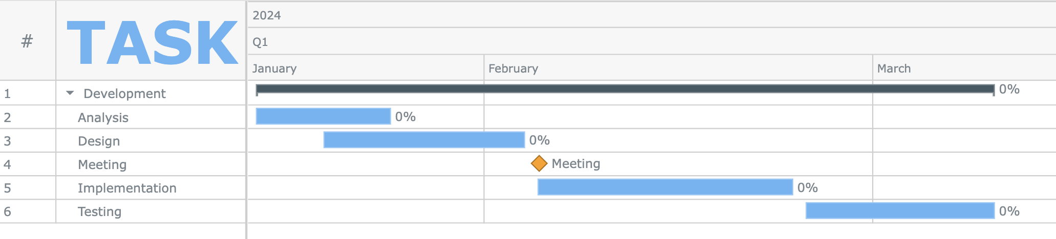 JS Gantt Chart with Customized Data Grid Header Text