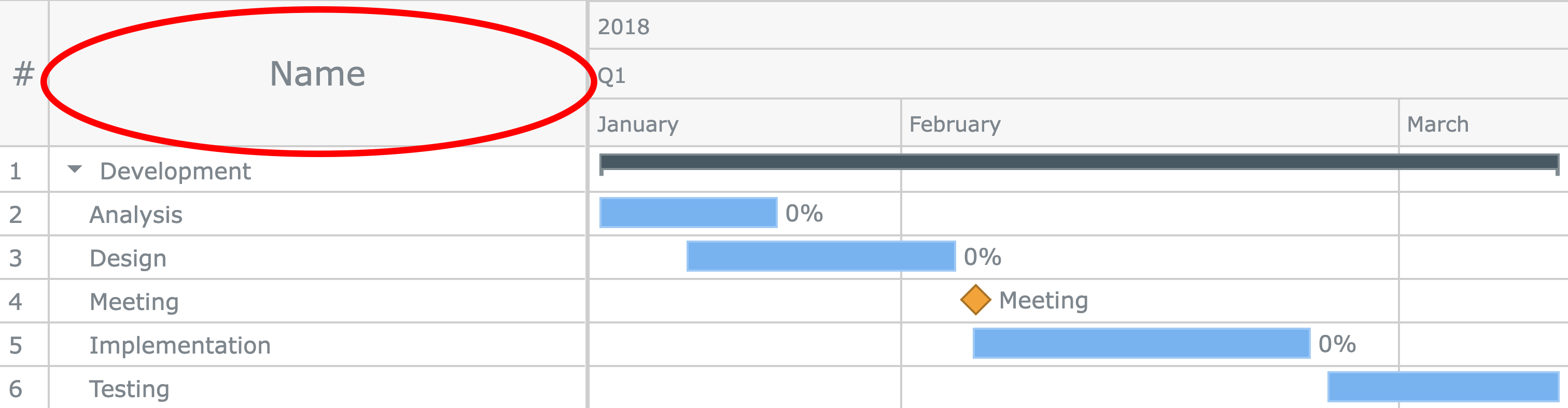 Sketch showing the area a customer wanted to customize in a Gantt chart created with JavaScript