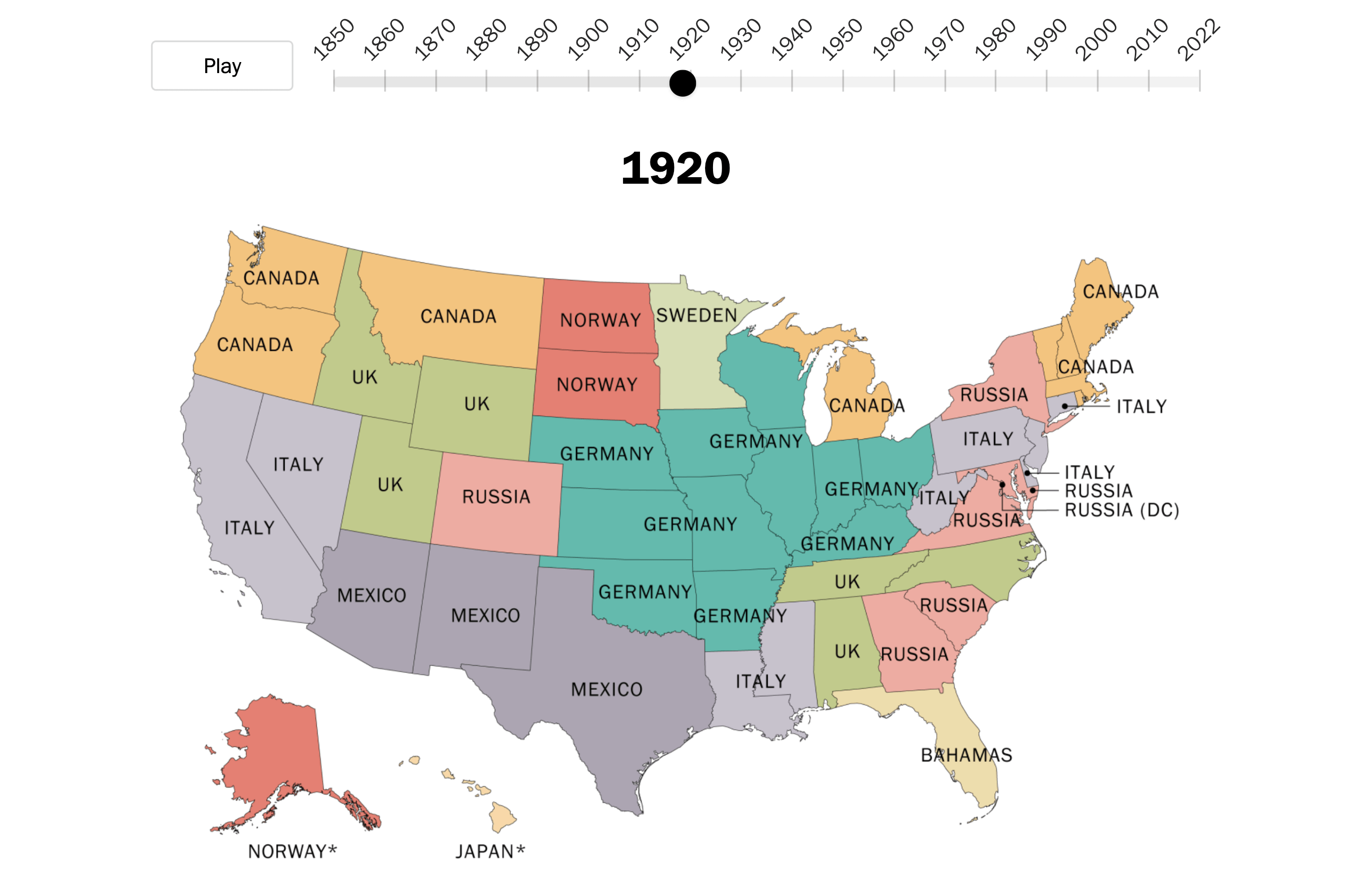 U.S. immigrant origins and settlements in 1850 to 2022