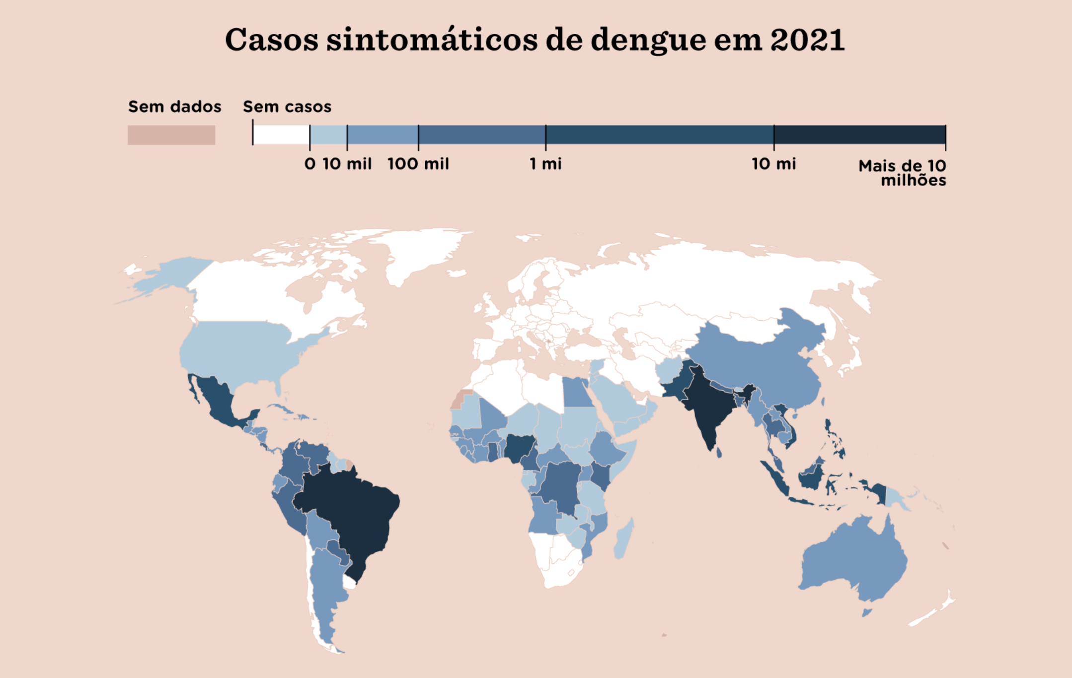 Neglected Tropical Diseases