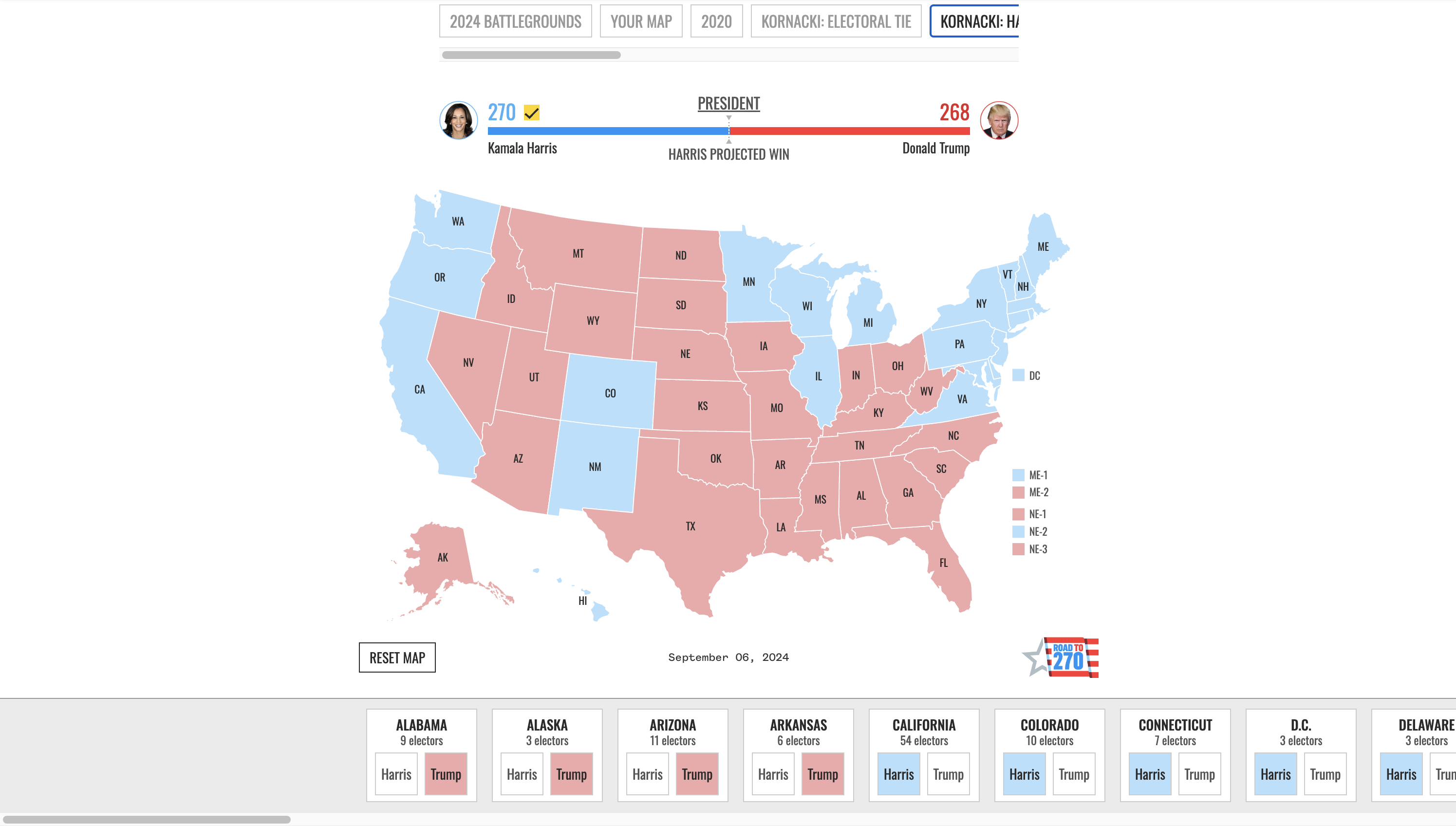 Predicting Outcome of 2024 U.S. Presidential Election