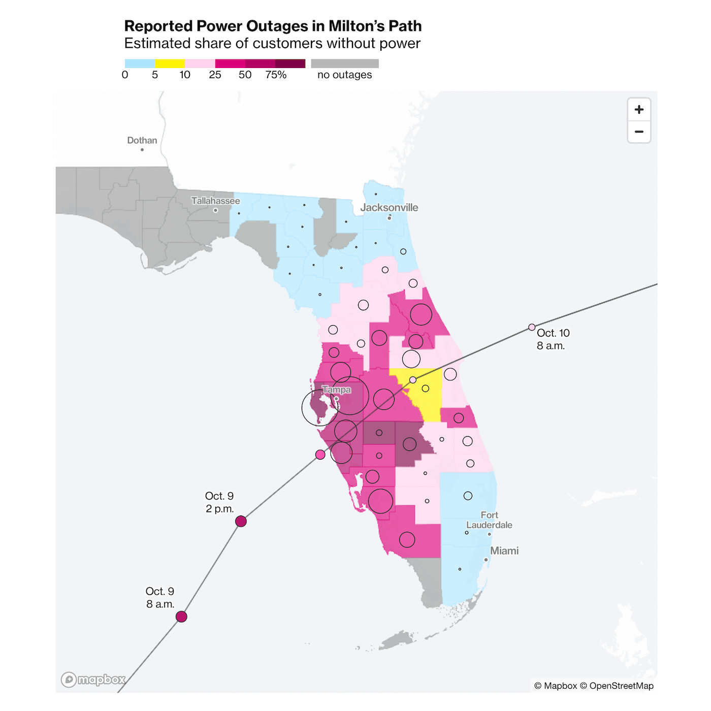 Hurricane Milton’s Impact and Power Outages