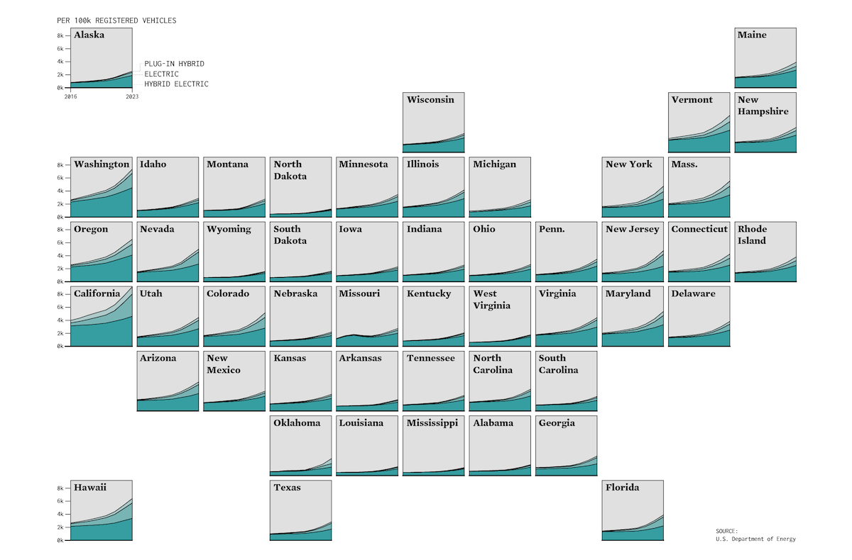 Electric vehicle adoption across the United States, by FlowingData