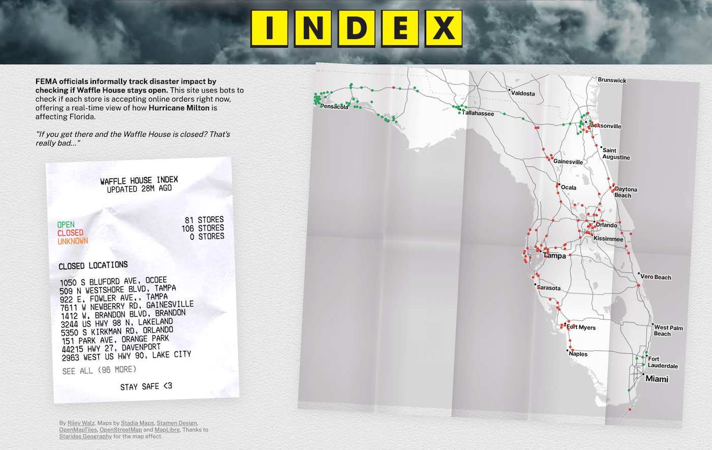 Waffle House Index for Florida Under and After Milton