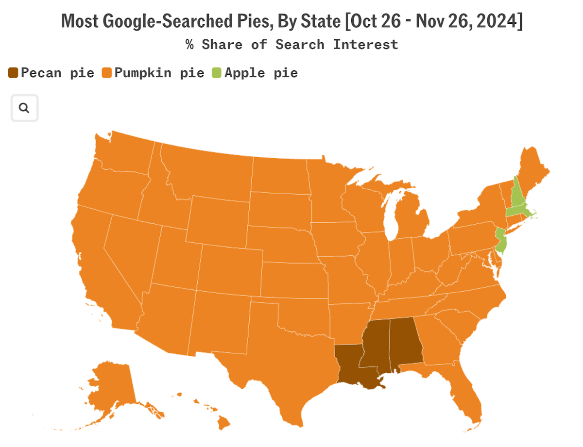 The most Popular Thanksgiving Pies Across the U.S.