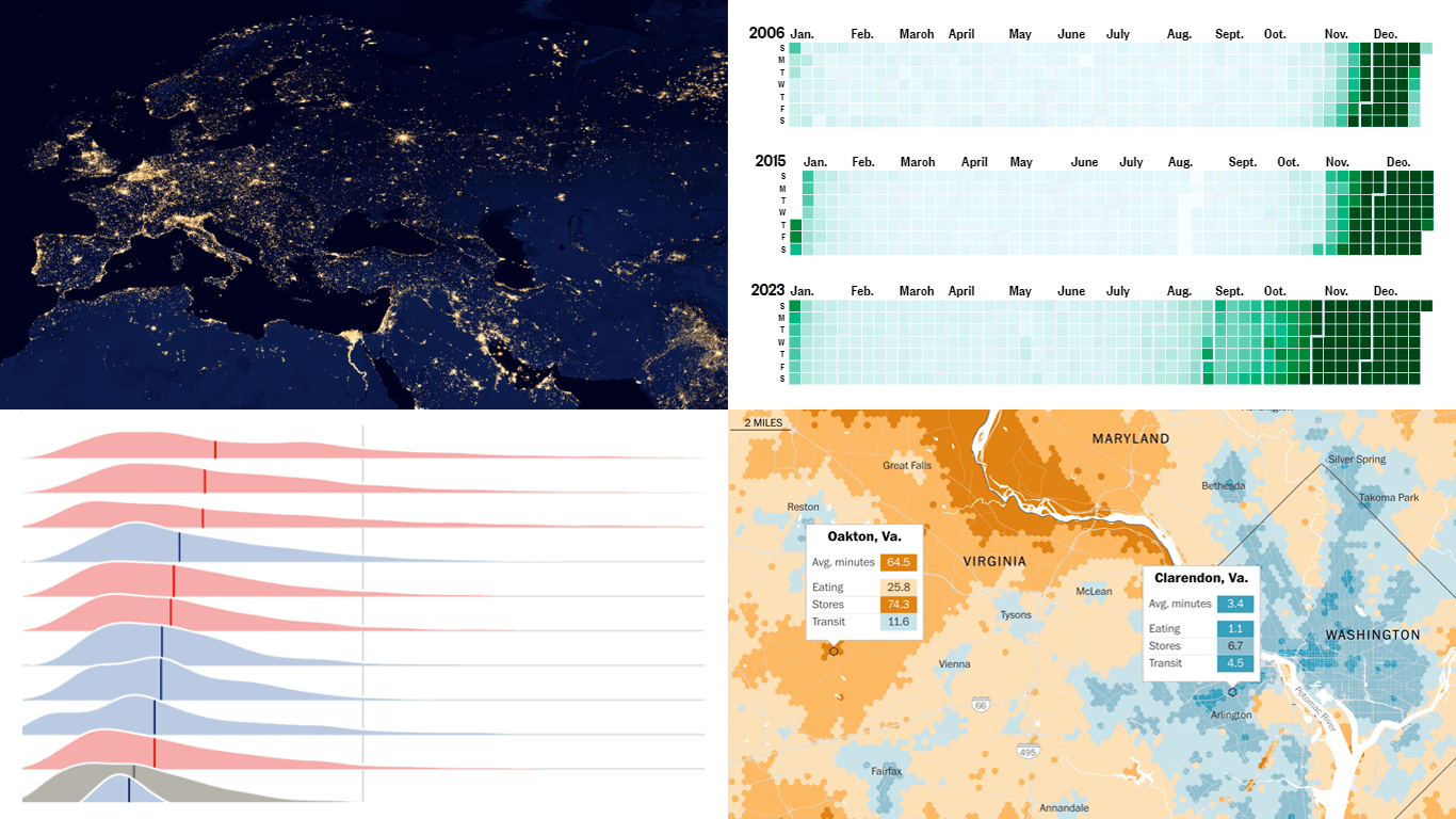 New Interesting Data Visualization Examples to Check Out