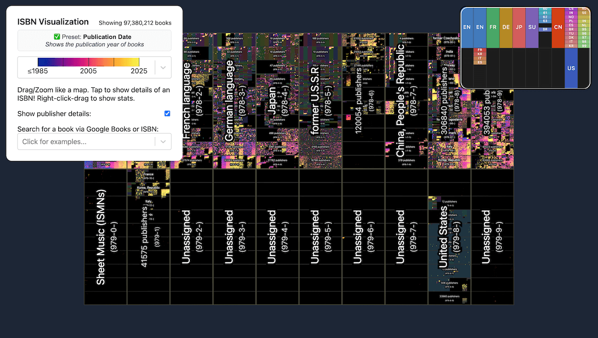 All Books in ISBN Data Visualization