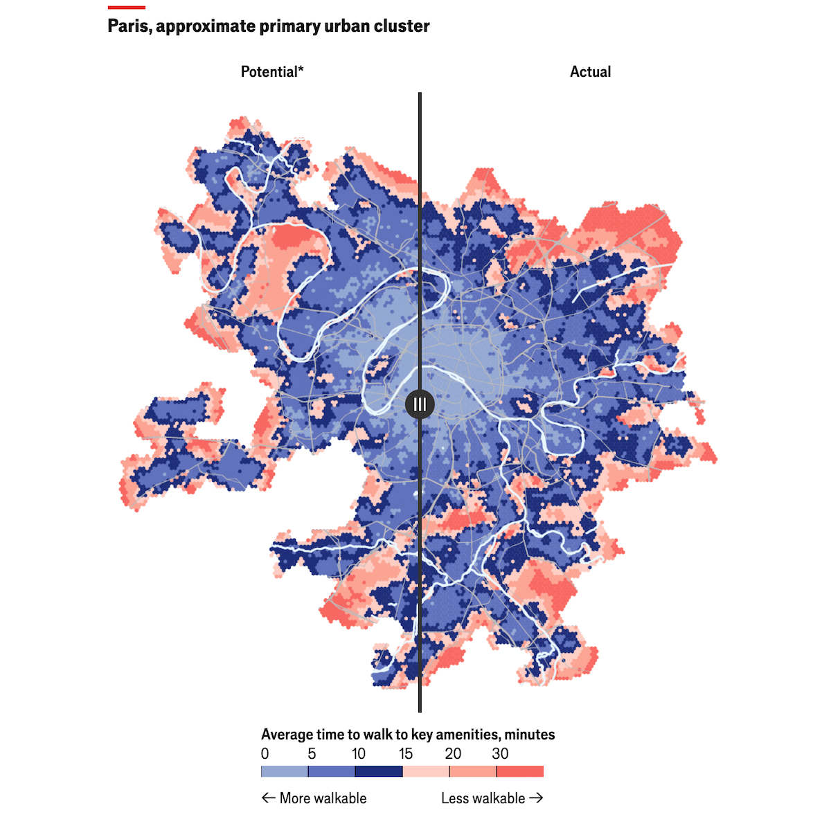 City Walkability and Improvement Potential