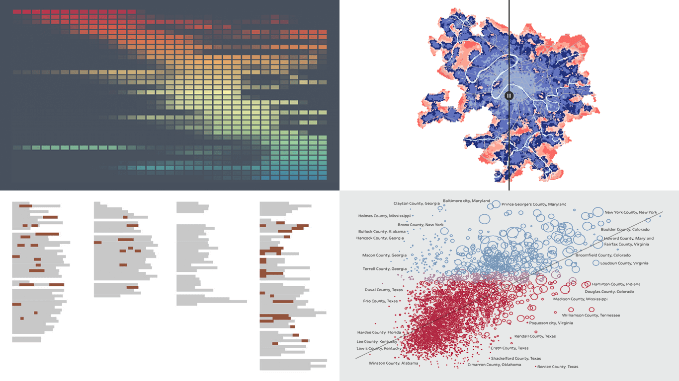 Data Visualization in Action: Fresh Examples in DataViz Weekly